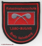 Kreis Heinsberg, ABC-Zug
